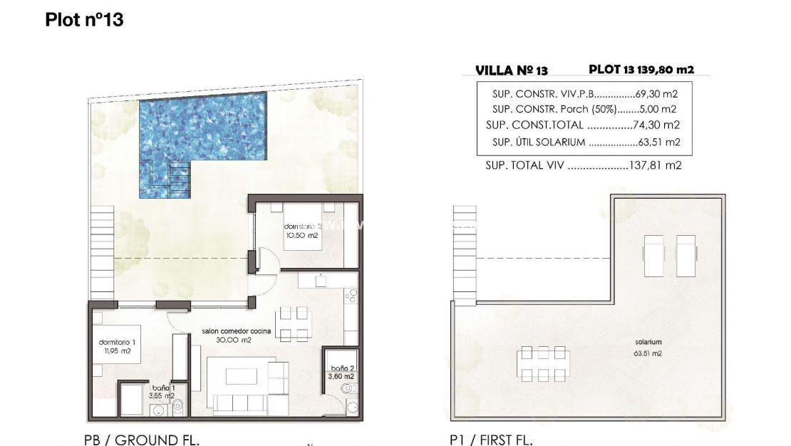 Nouvelle construction - Maison - Pilar de la Horadada