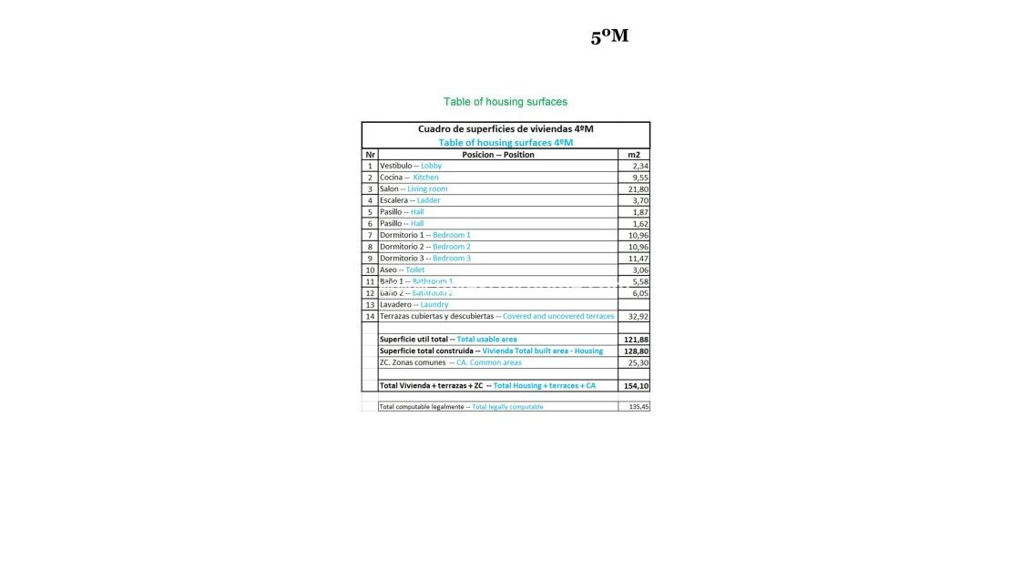 Nybyggnad - Lägenhet - Relleu - pueblo