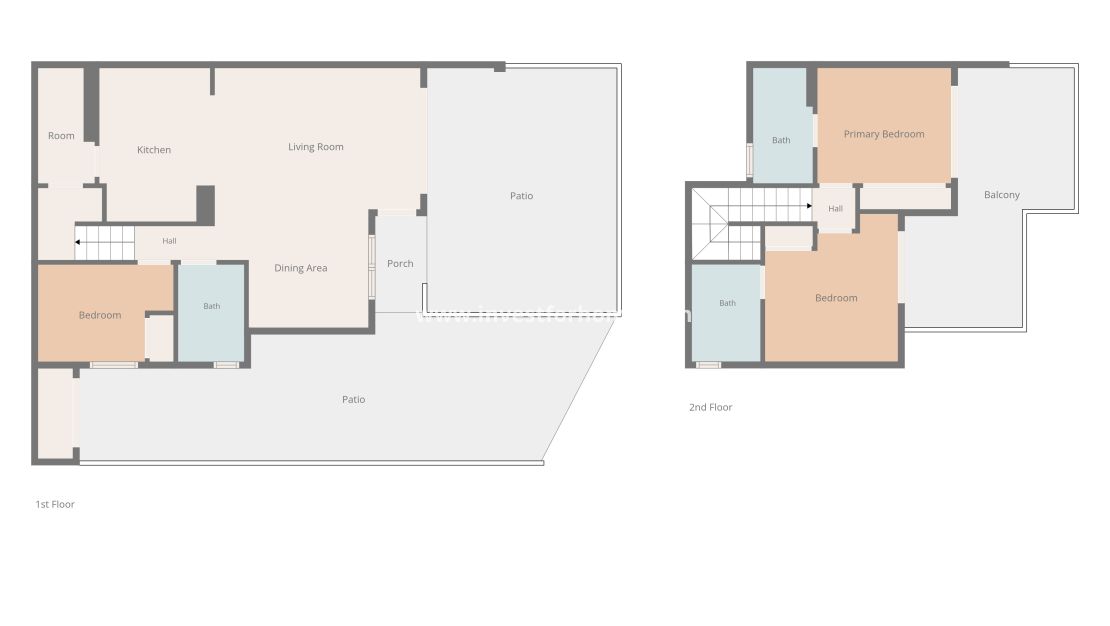 Reventa - Casa - Torrevieja - aguas nuevas