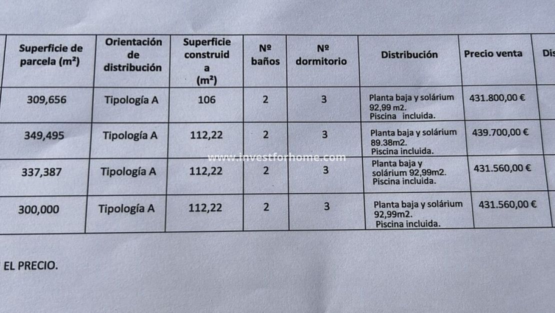 Reventa - Chalet - Pinar de Campoverde - LOS ROMEROS