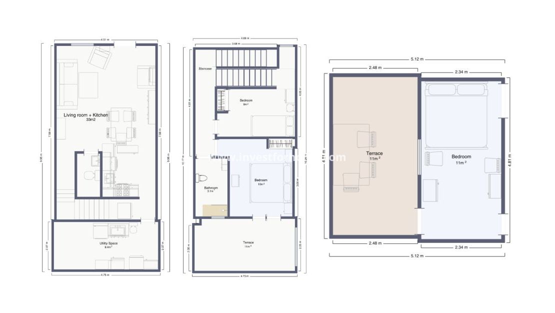 Villamartin, Verdemar, Orihuela Costa, Golf, Campoamor, Las Ramblas, La fuente, La Zenia, Los dolses, Costablanca